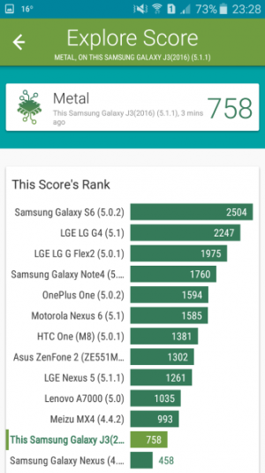 samsung-galaxy-j3-2016-vellamo-03