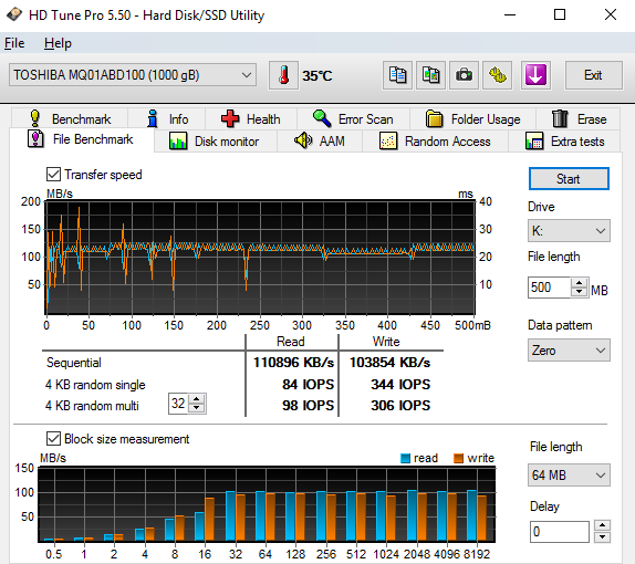 Verbatim StoreNGo Gen2 1TB NTFS HD Tune 02