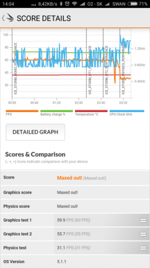 Xiaomi Redmi Note 3 Pro 3D Mark 08