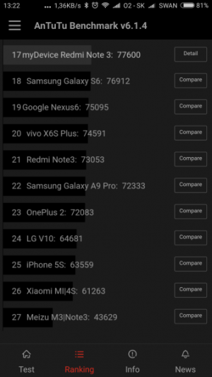 Xiaomi Redmi Note 3 Pro AnTuTu Benchmark 04