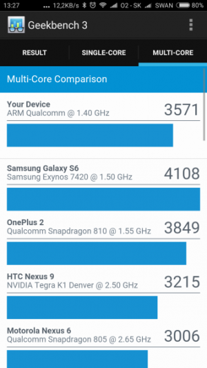 Xiaomi Redmi Note 3 Pro GeekBench 04