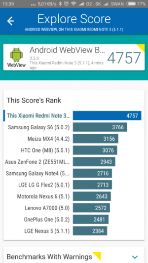 Xiaomi Redmi Note 3 Pro Vellamo 03