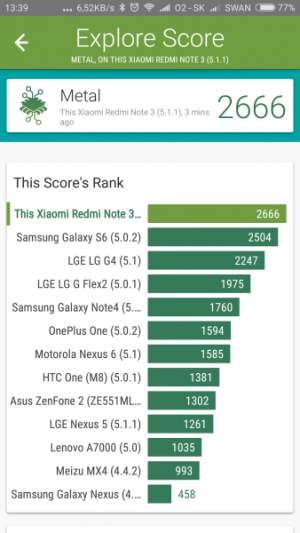 Xiaomi Redmi Note 3 Pro Vellamo 04