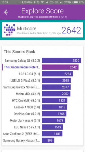 Xiaomi Redmi Note 3 Pro Vellamo 05