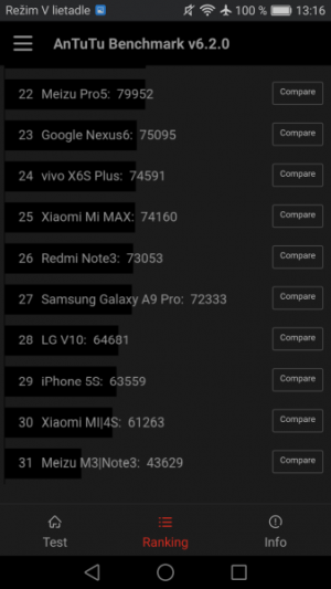 Huawei P9 AnTuTu Benchmark 04