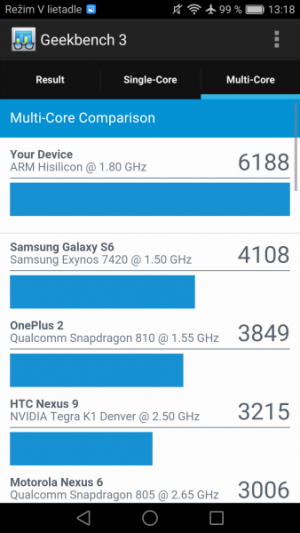 Huawei P9 GeekBench 04