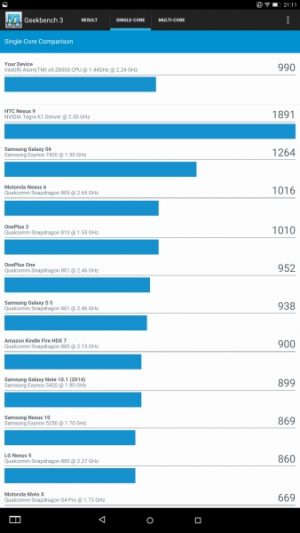 lenovo-yoga-tab-3-pro-geekbench-03