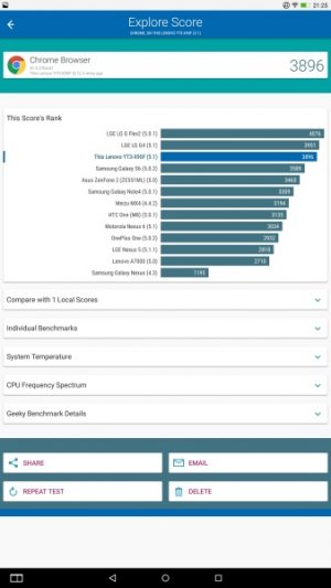 lenovo-yoga-tab-3-pro-vellamo-02