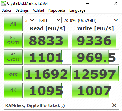 MSI Vortex G65 6QF RAMdisk CrystalDiskMark