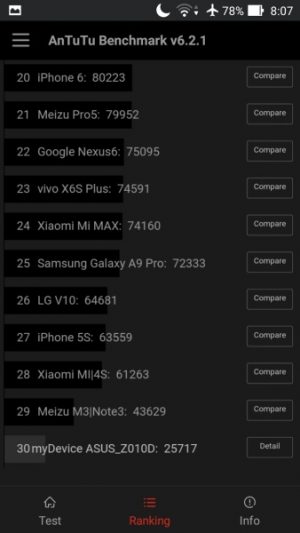 asus-zenfone-max-antutu-benchmark-04