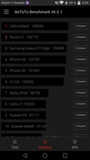 honor-7-lite-antutu-benchmark-02