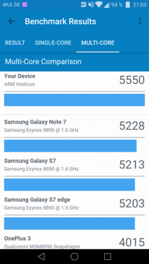 honor-8-geekbench-04