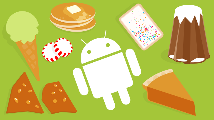 Android Popiscle